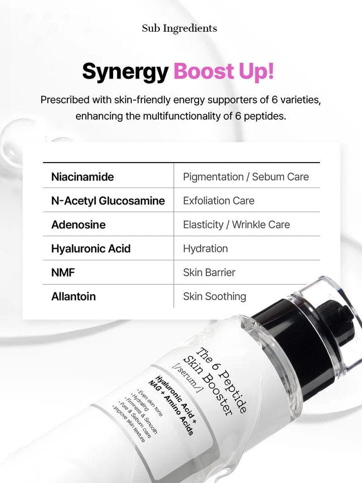 COSRX 6X Peptide Collagen Booster Toner Serum